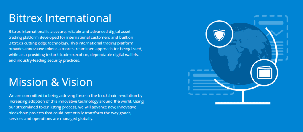 Bittrex homepage