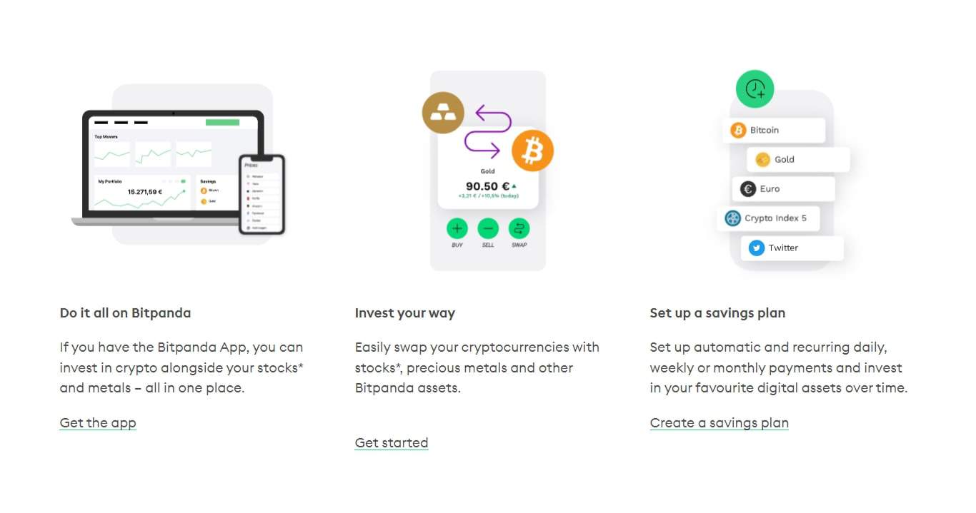 Bitpanda features