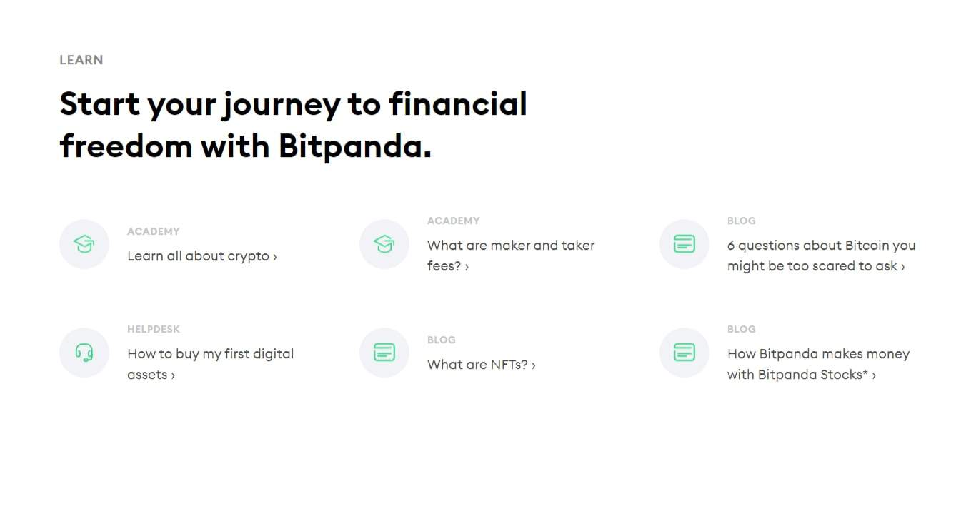 Bitpanda exchange marketing