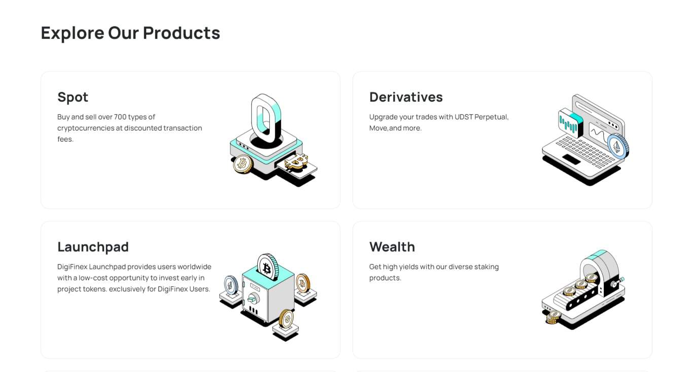 DigiFinex features