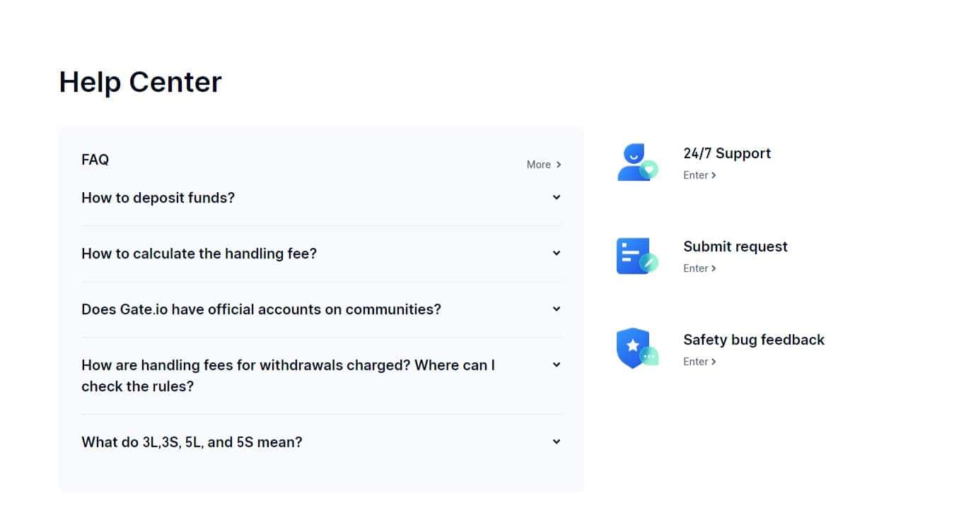 Gate.io support