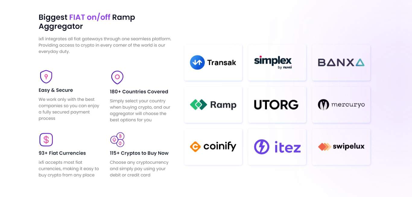 IXFI features