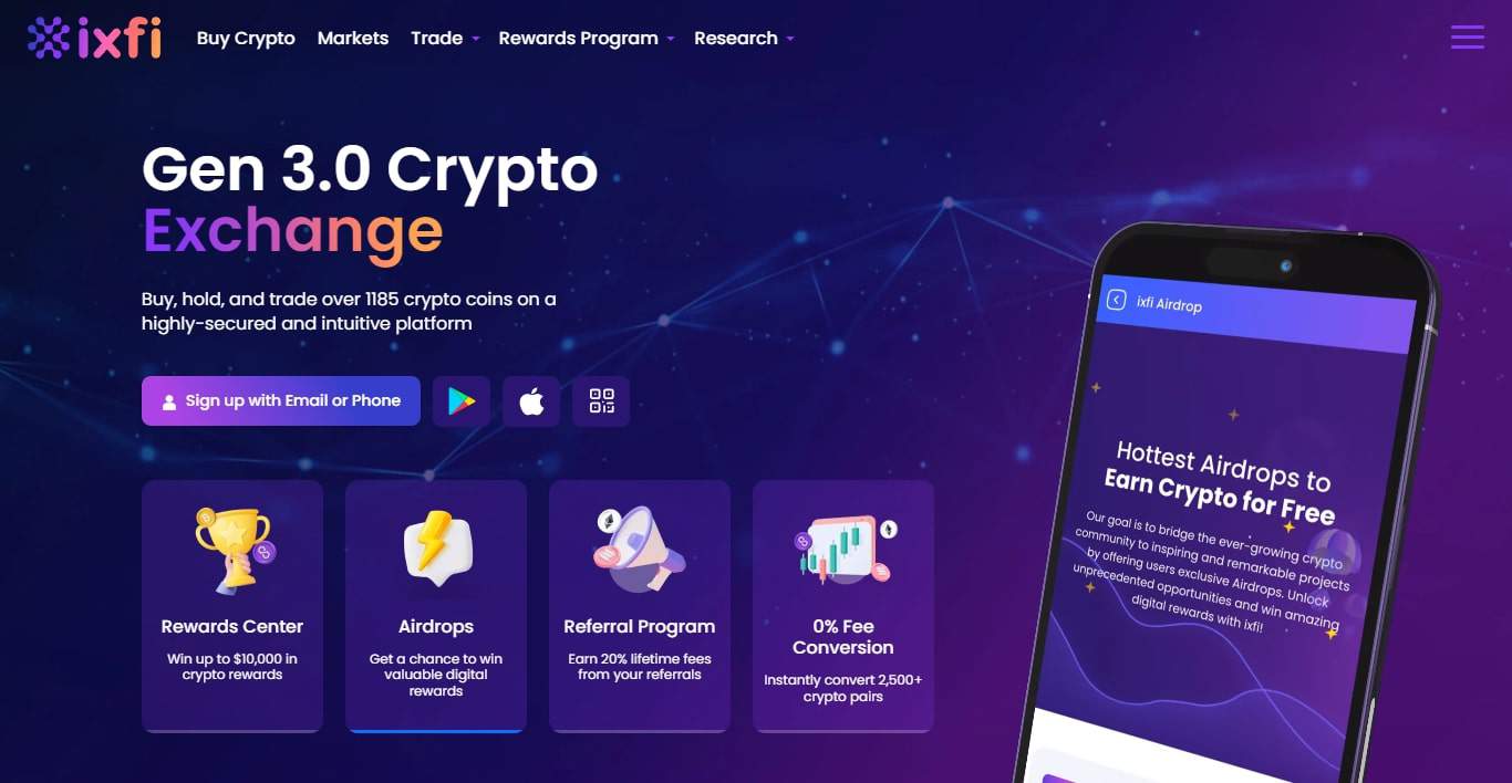 IXFI homepage