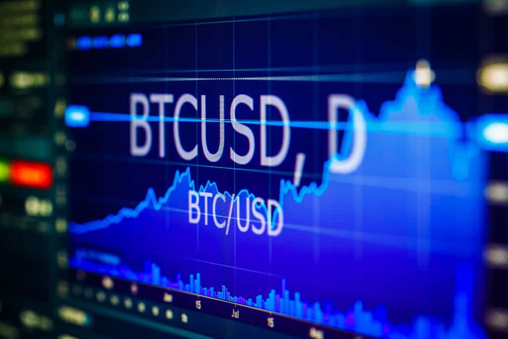 Data analyzing btc vs usd