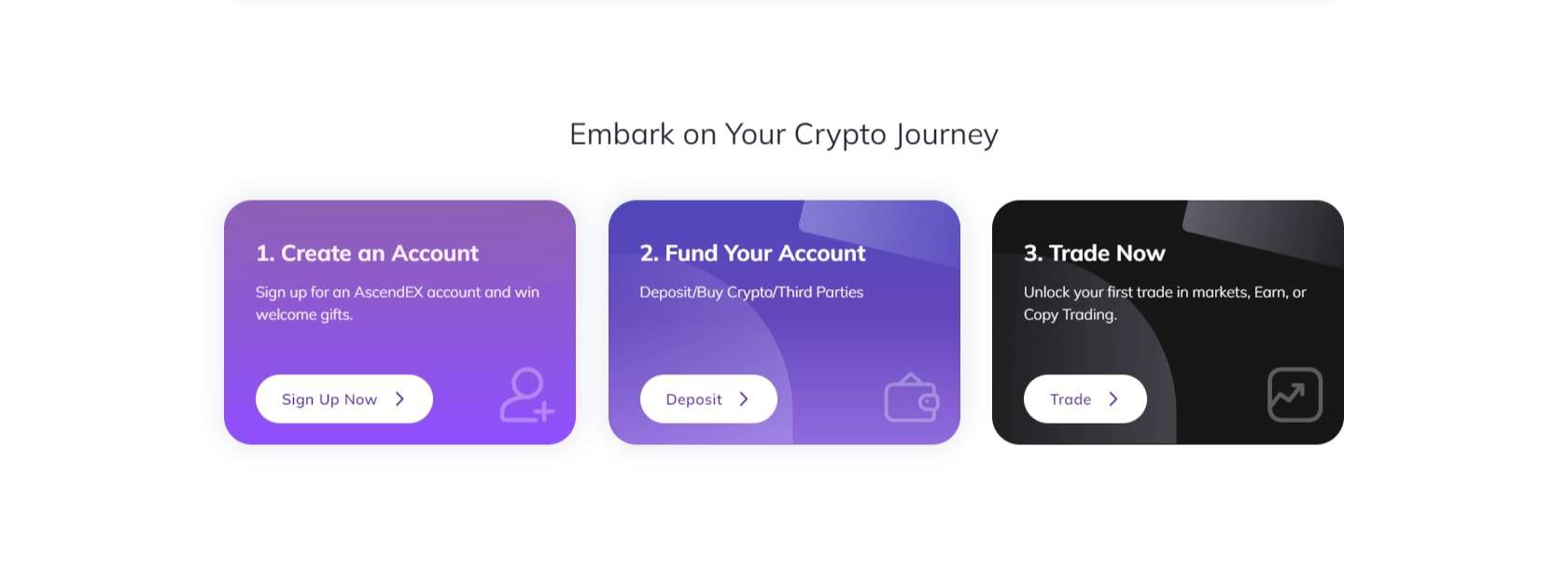 AscendEX exchange marketing