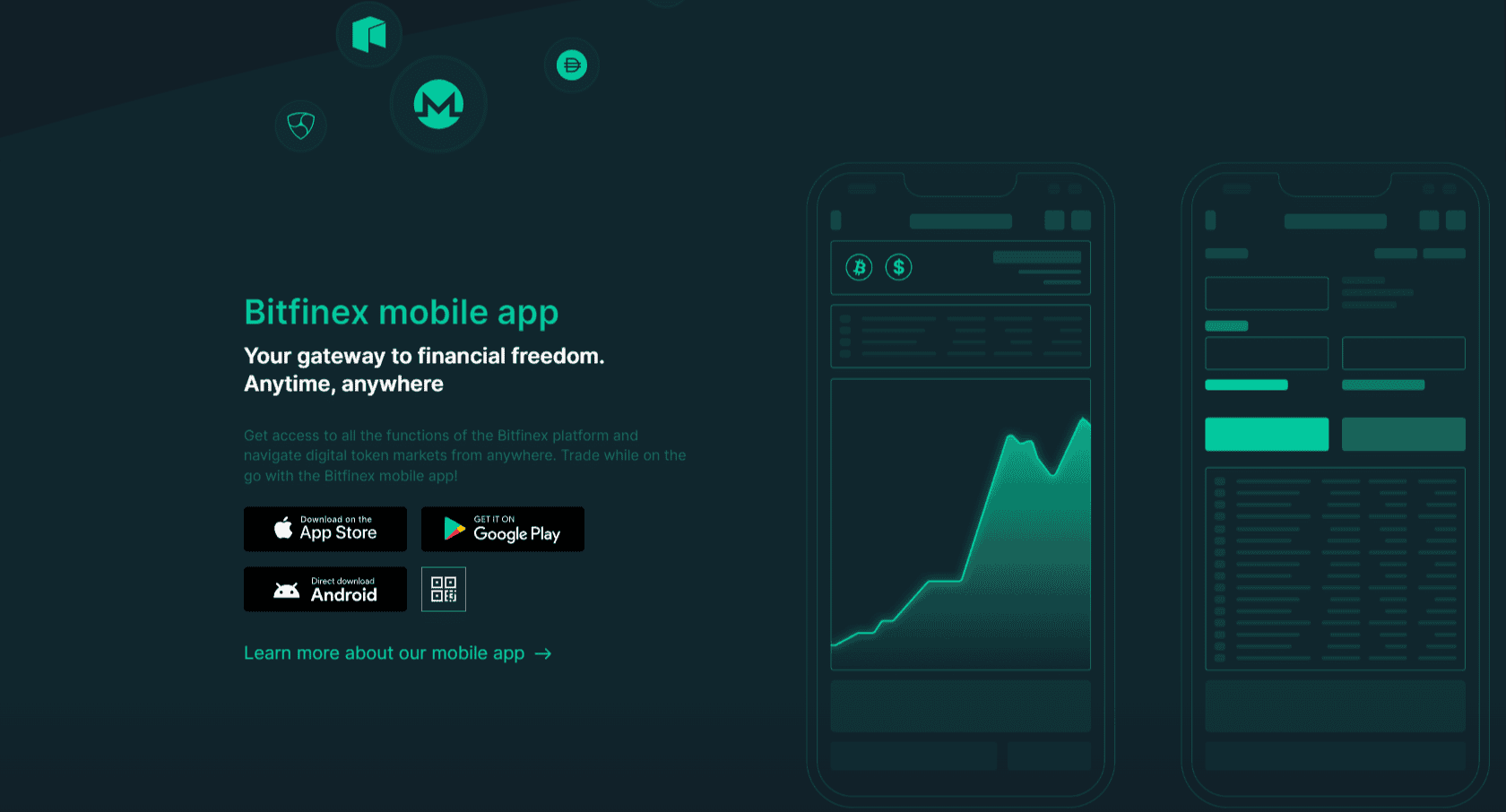 Bitfinex exchange marketing
