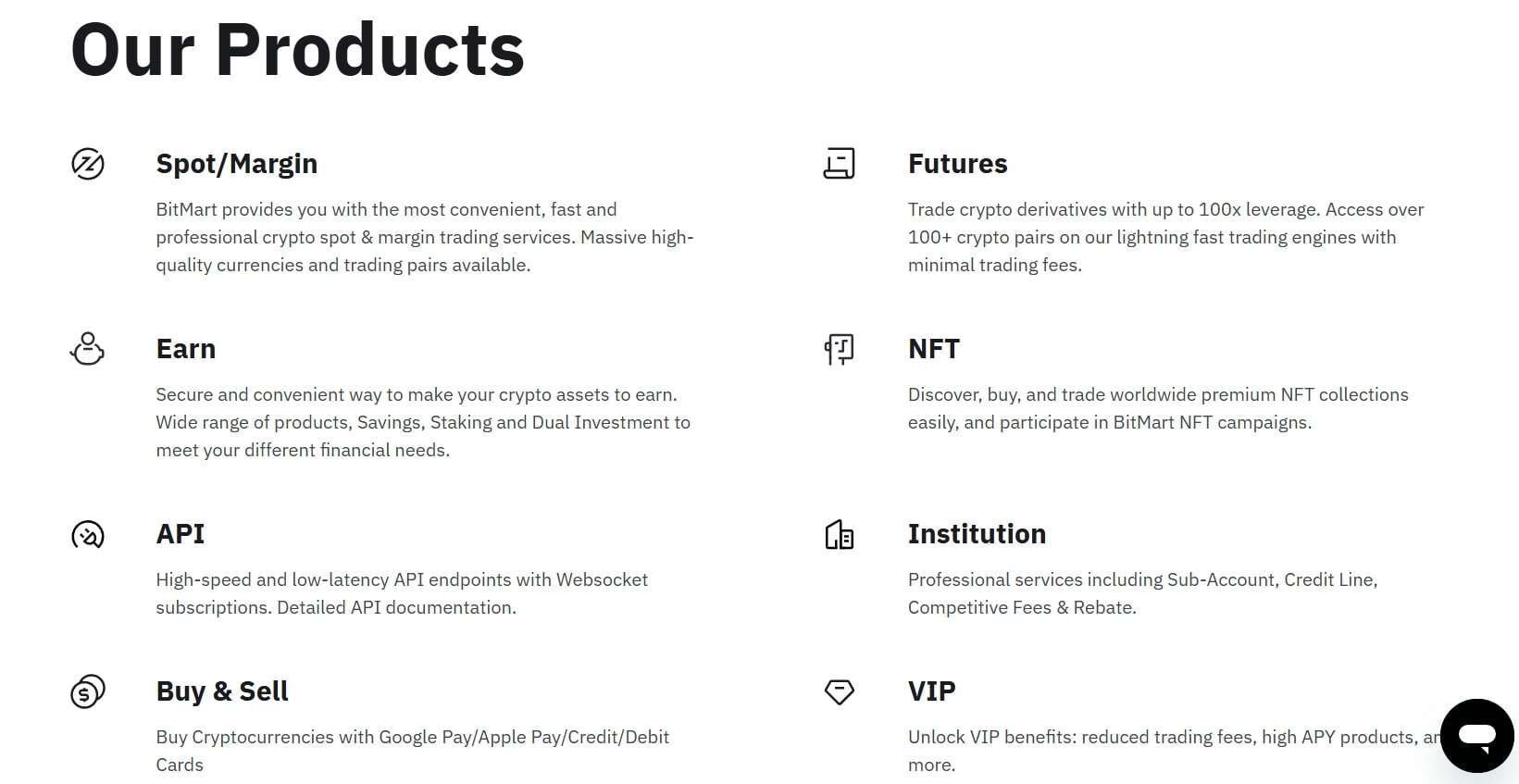 BitMart features