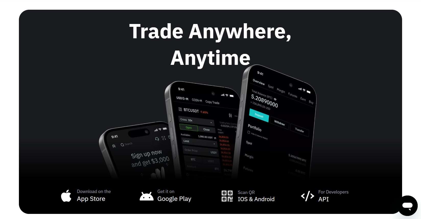 BitMart exchange marketing