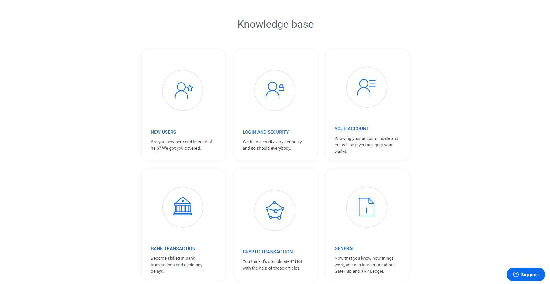 GateHub support