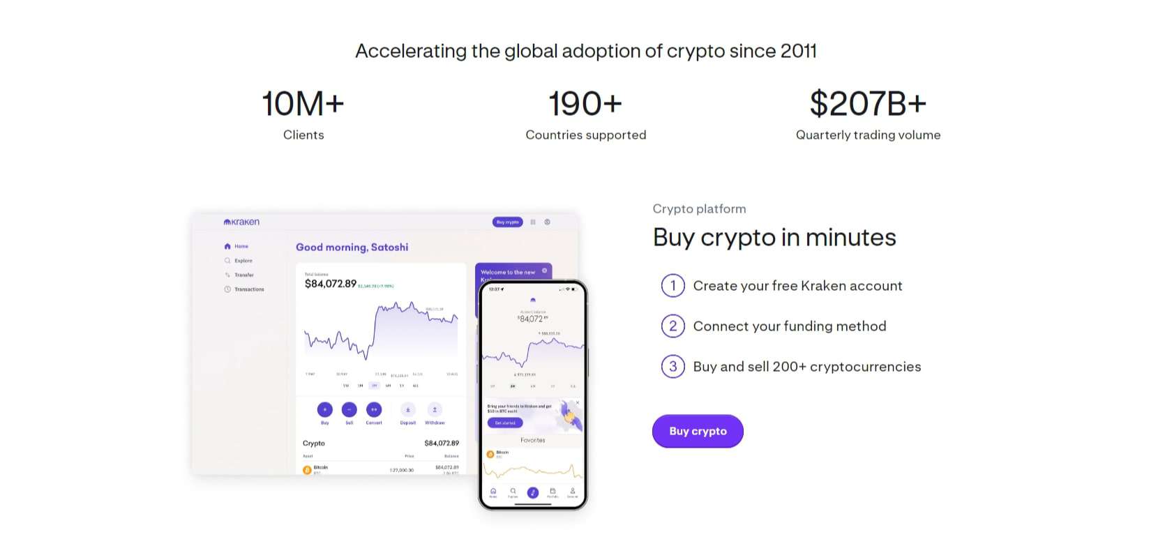 Kraken exchange marketing