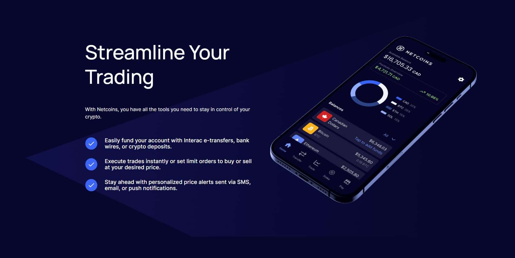 Netcoins exchange marketing